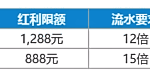 双快乐彩平台，首存送超2000元！