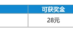 东半球最好的手机版快乐彩！