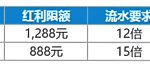 双快乐彩平台，首存送超2000元！