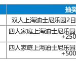 钻石会员专属，温馨假日之旅