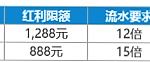 双快乐彩平台，首存送超2000元！