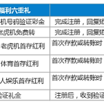 成为乐天堂会员，立享六重福利！